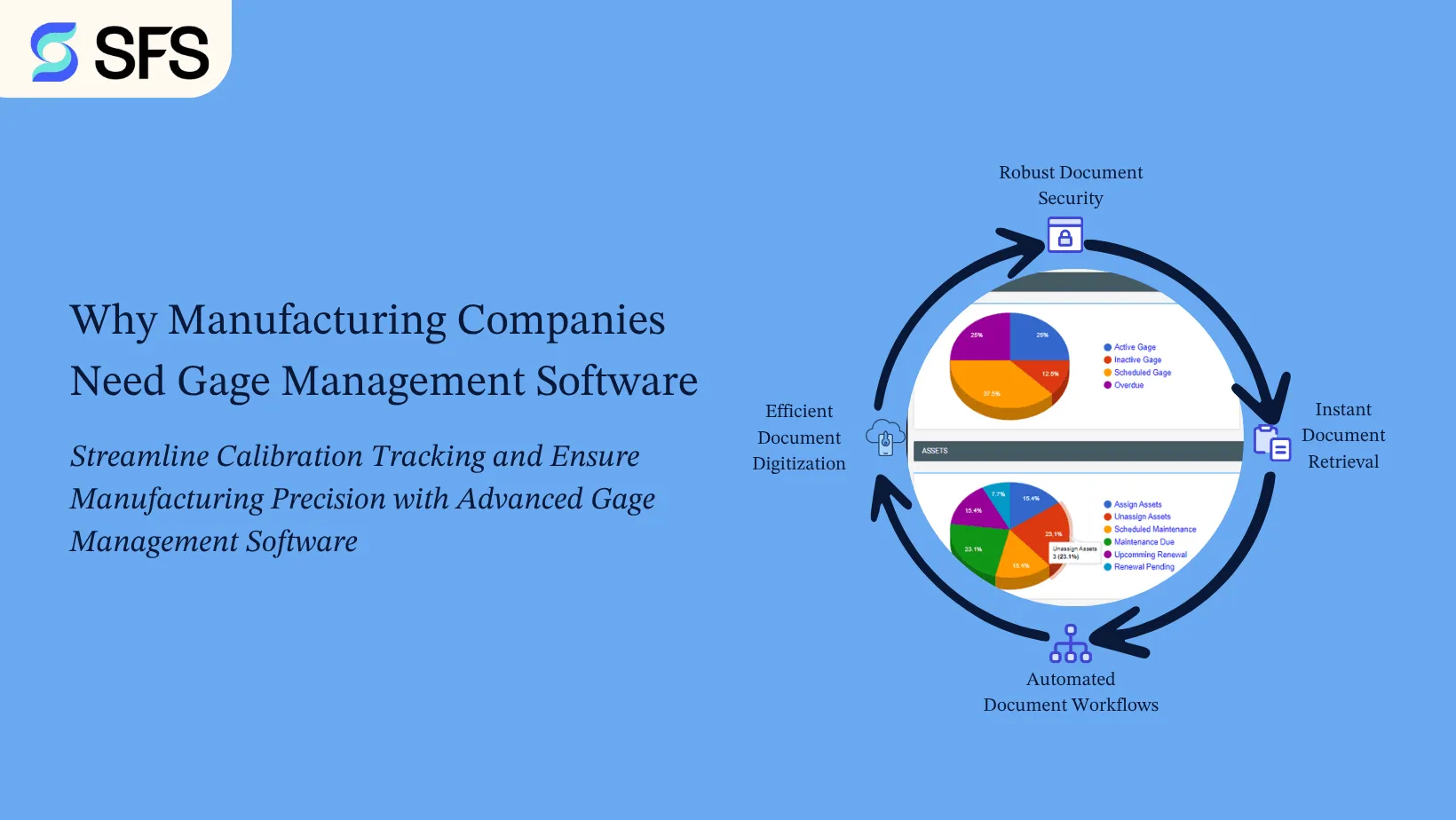 Why Manufacturing Companies Need Gage Management Software