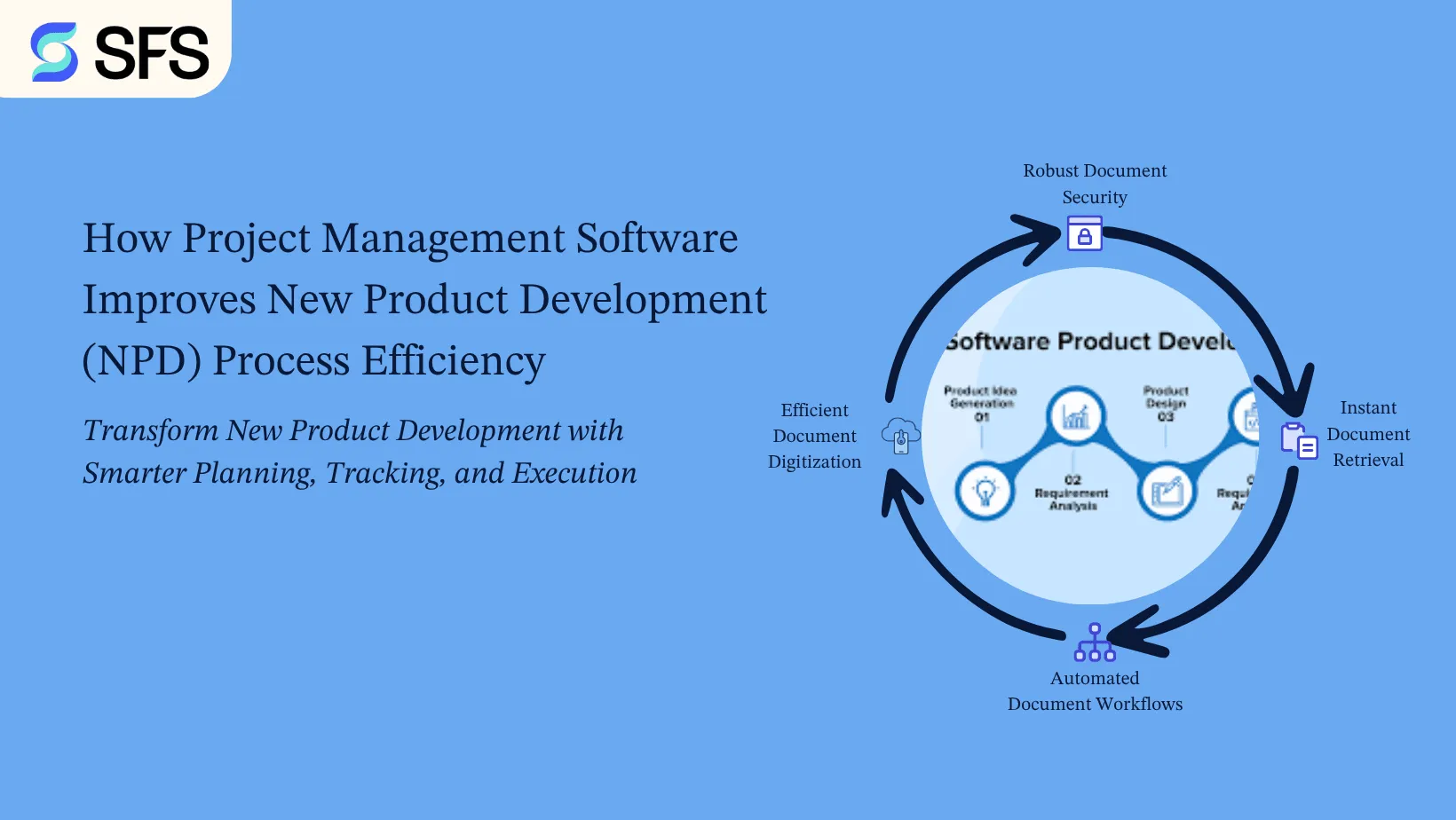 How Project Management Software Improves New Product Development (NPD) Process Efficiency