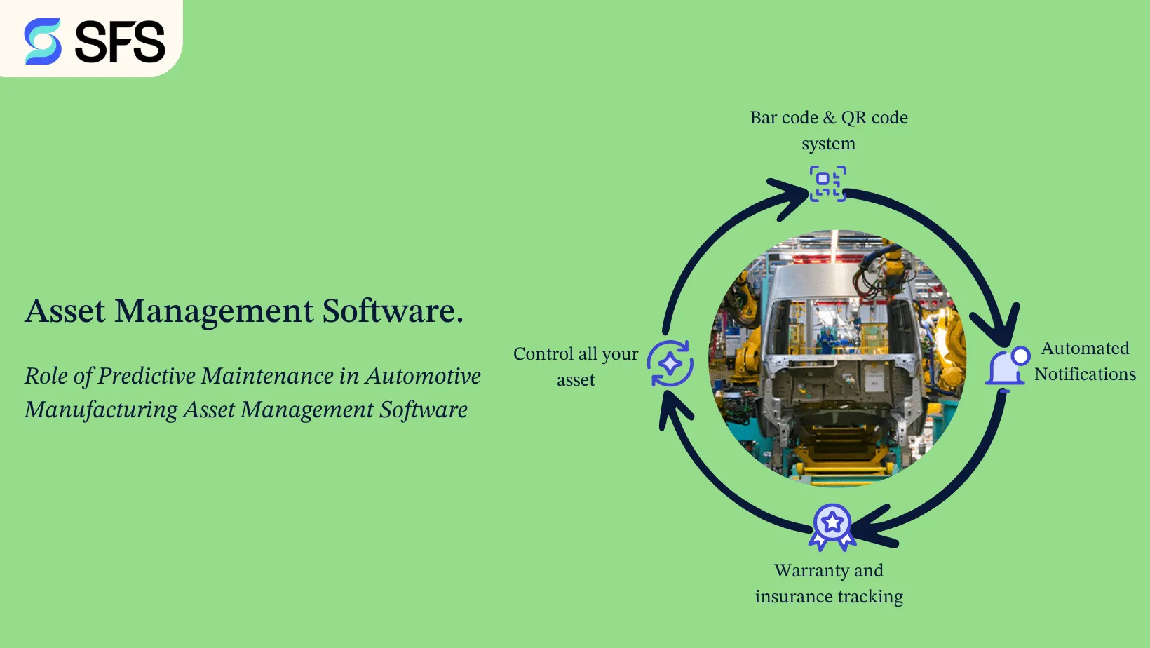 The Role of Predictive Maintenance in Automotive Manufacturing Asset Management Software.