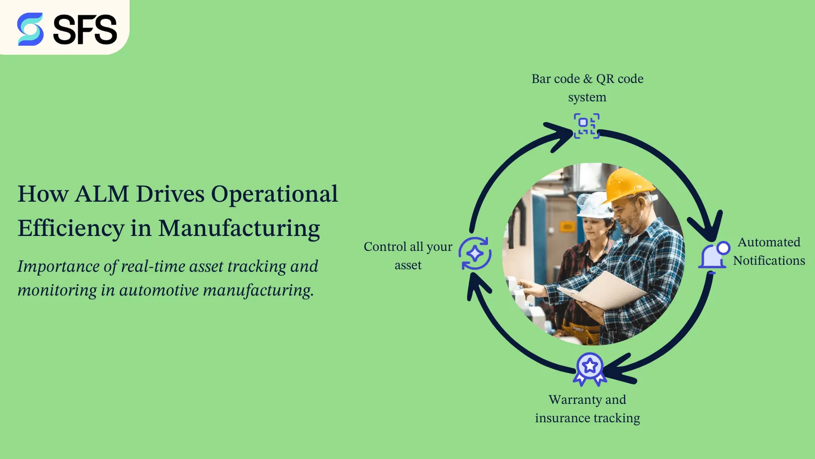 How Asset Lifecycle Management (ALM) Drives Operational Efficiency in Manufacturing.