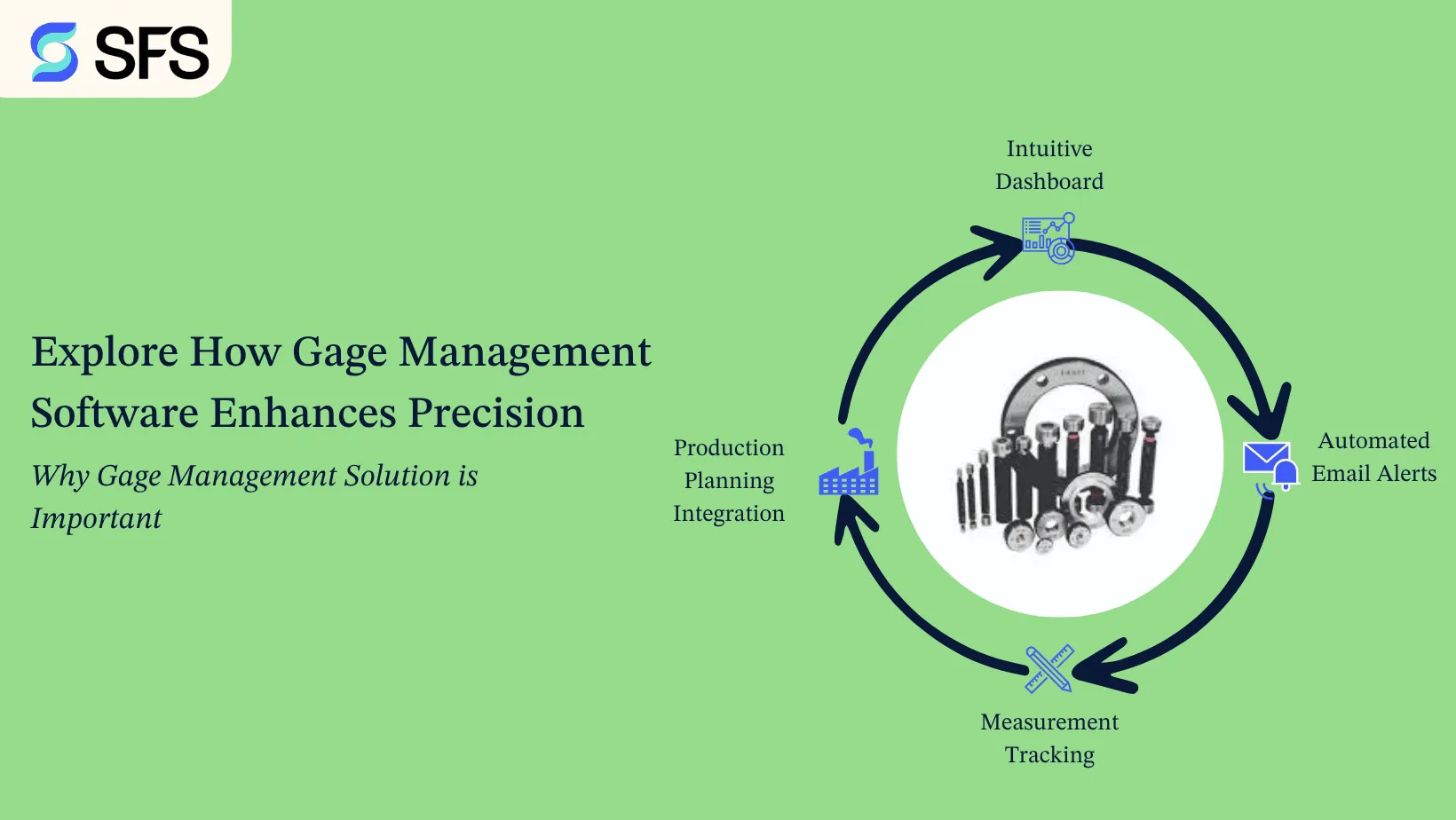 Explore How Gage Management Software Enhances Precision