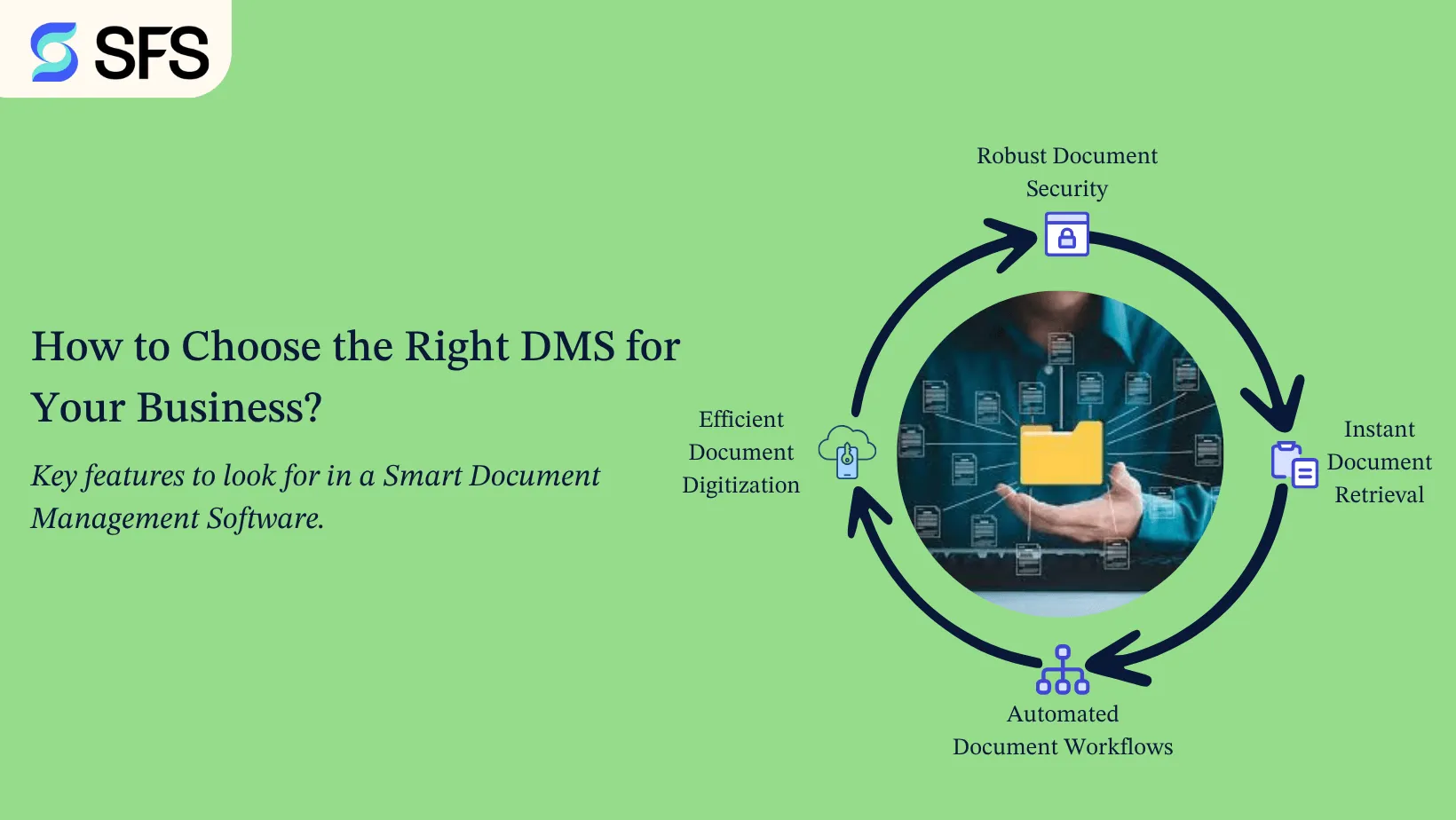How to Choose the Right Document Management System for Your Business?