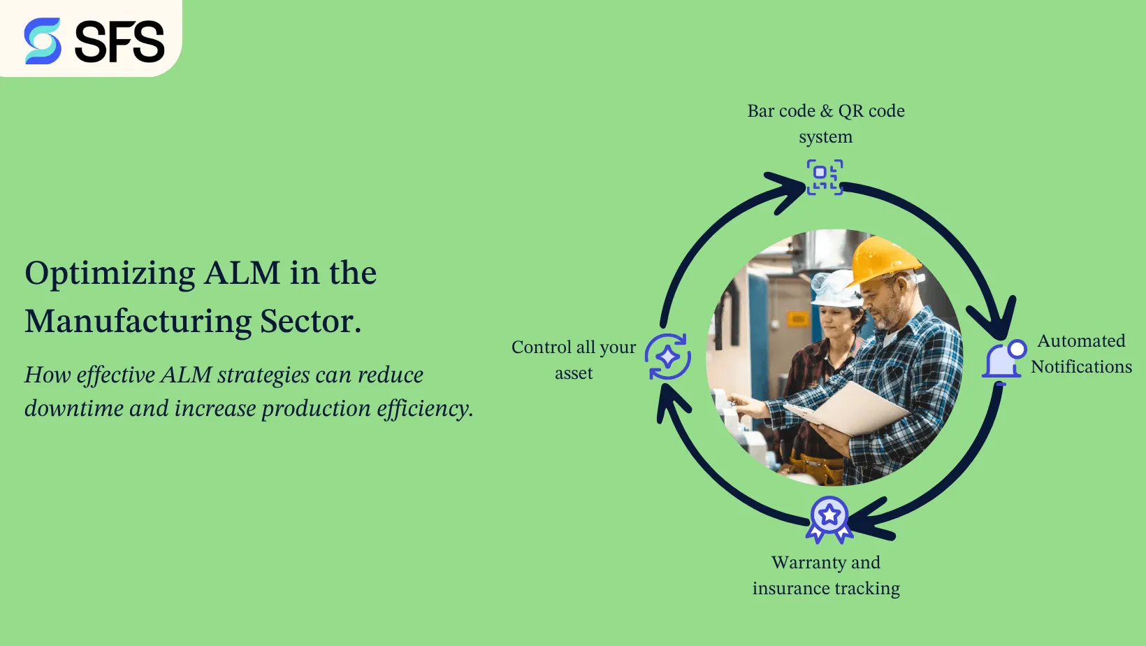 Optimizing Asset Lifecycle Management in the Manufacturing Sector.