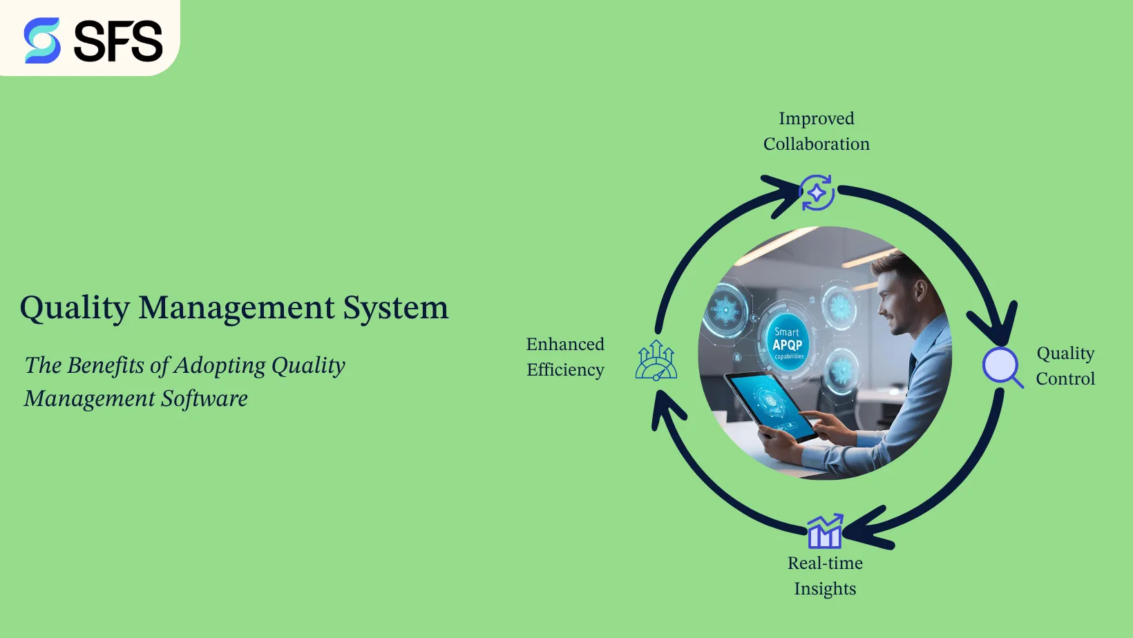 Quality Management System: Solutions Which Are Build For Future