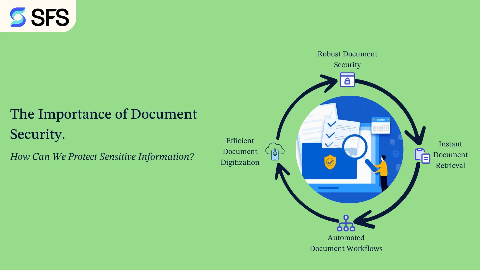The Importance of Document Security: How Can We Protect Sensitive Information?